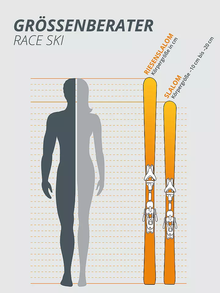 ATOMIC | Raceski Set Redster X9 RS + X 16 VAR 20/21 | grün